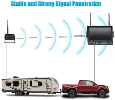FalconEye Electronics 2nd Generation 200-300Ft Wireless Range Backup Camera for Trucks, Fleets. HD, 7inch LCD (3 Cam System)