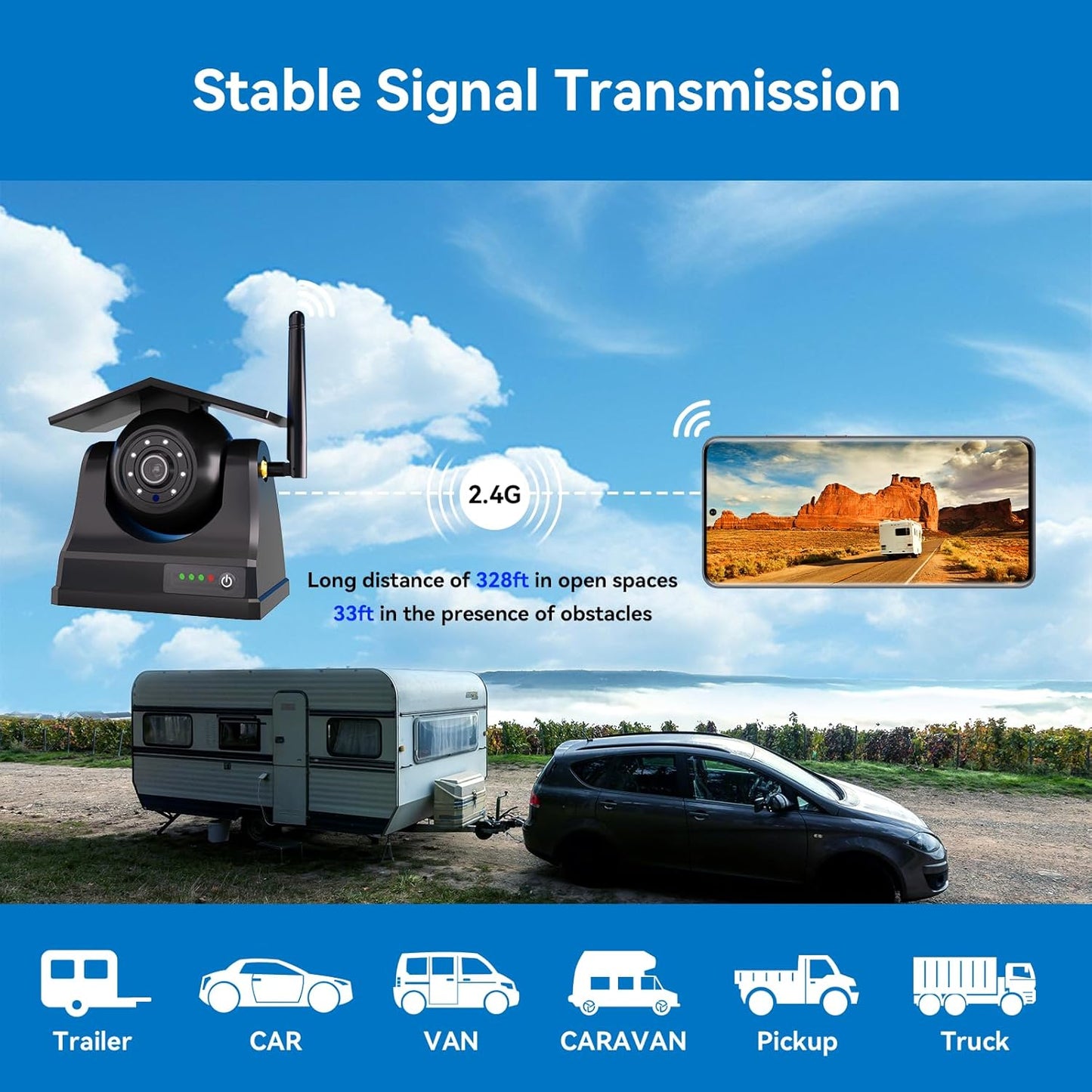 Magnetic Solar Wireless Backup Camera, 10000mAh Rechargeable Battery Powered Reversing Camera, 1-Min Easy Installation, App Control WiFi Backup Camera, for Trailer, RV, Truck, SUV, Van