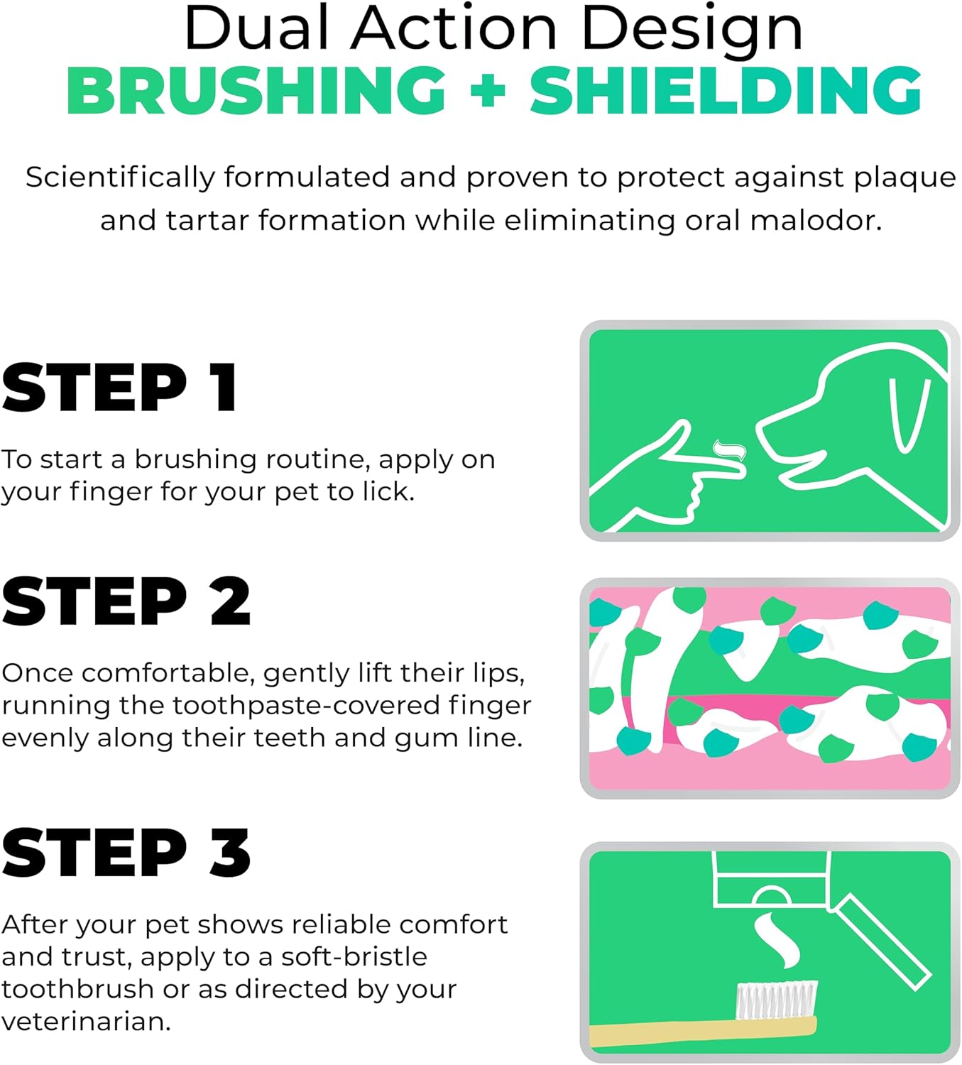 Tartar Shield Pro Care – Natural Enzymatic Pet Toothpaste Kit – Protects Against Plaque & Tartar - Freshens Breath & Removes Stains – Cleans Teeth and Gums – for Dogs & Cats - Coconut Flavor, 3 Oz.