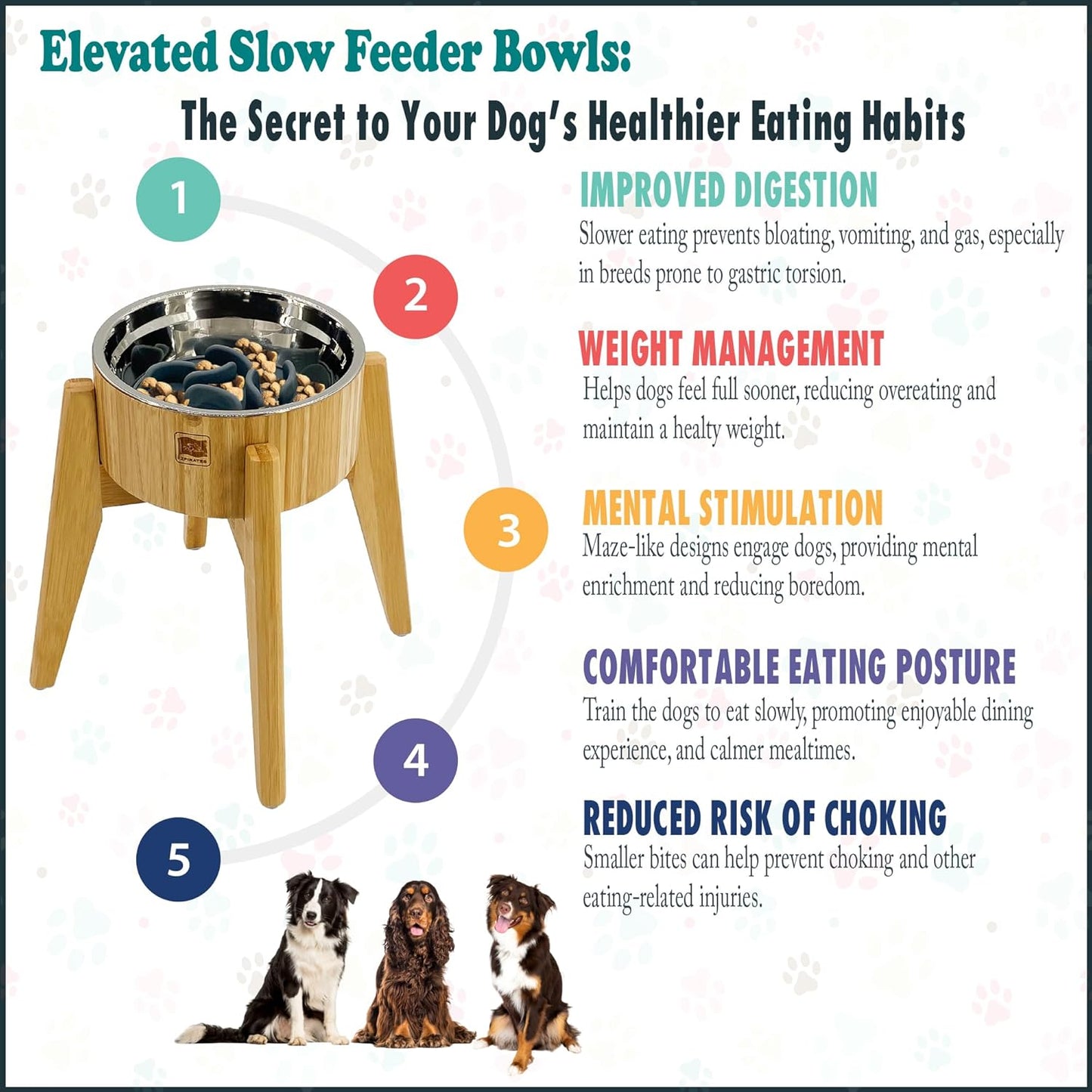 Slow Feeder Dog Bowls for Large Breed - Elevated, Raised 12-inch High - Bamboo Bowl with [60-oz Cap] Stainless Steel Inner Dish, Slow Feeding Insert Pad and Single Stand